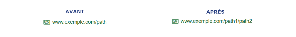 Exemple Paths Expanded Text Ads google adwords