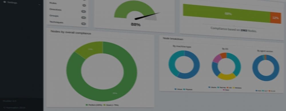 Dashboard numérique - agence Dialekta