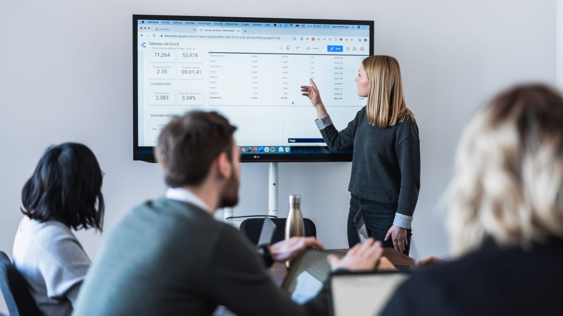 marketing b2b et utilisation de la donnée - agence dialekta