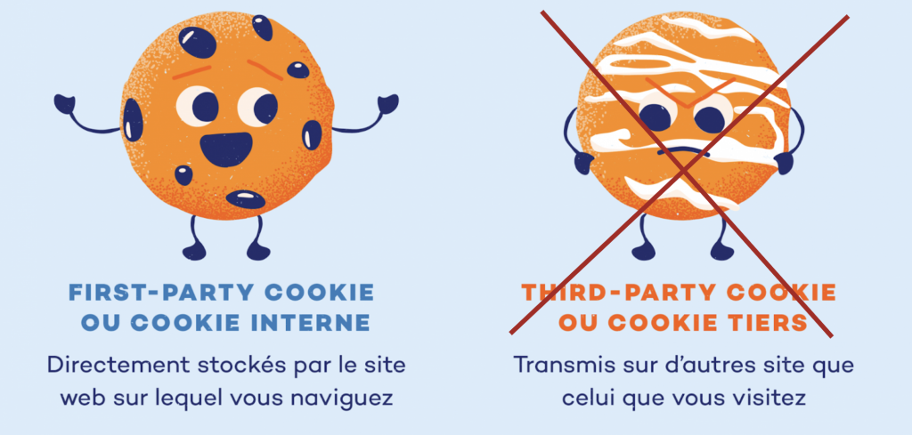 Source image: pandasecurity.com