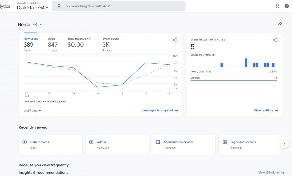 Migration GA4 Analytics Dialekta