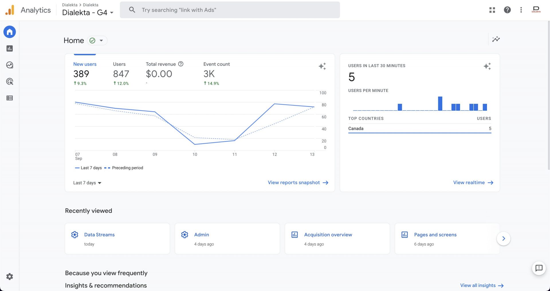 Migration GA4 Analytics Dialekta