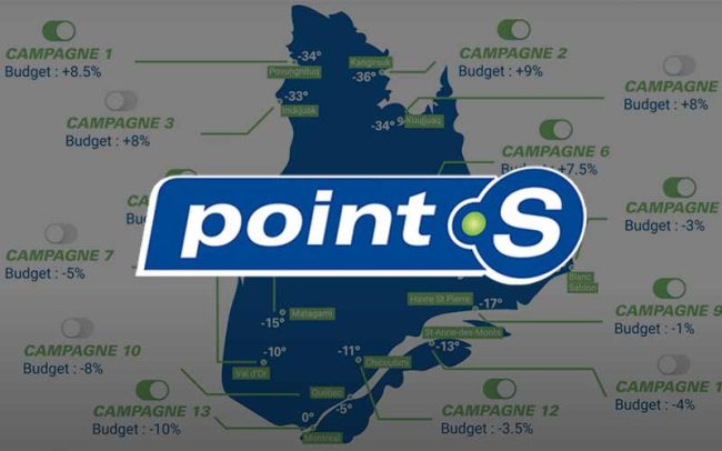 Script Adwords Météo pour Point S