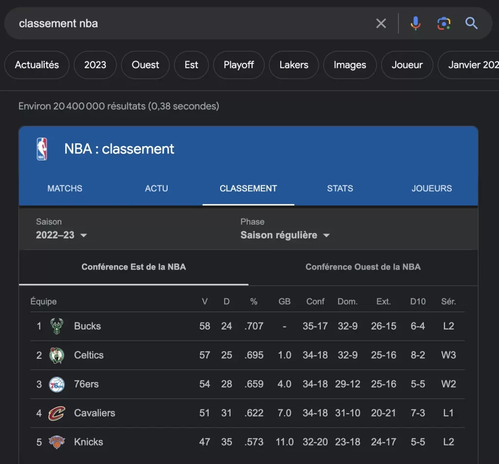 featured-snippet-tableau